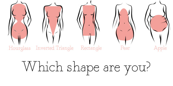 What's your body type?